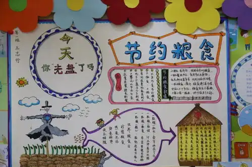 光盘行动浪费不以量小而为之节约不以微小而不为陵西小学开展厉行节约反对浪费手抄报和书法展示活动