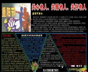重阳节黑板报尊老敬老的一天