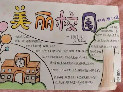 第四届成长感悟主题手抄报获奖及入围作品展银川景博学校心理健康教育之手抄报现场比赛