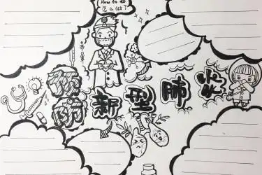 板报网黑板报版面设计图手抄报版面设计图