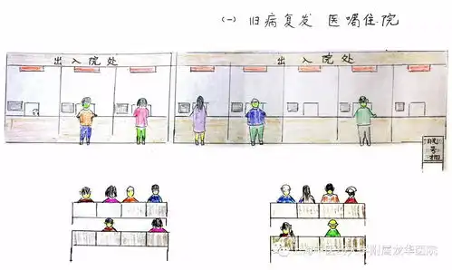 耄耋老人手绘住院日记感谢龙华医院医护团队