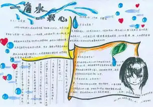 节约用水手抄报节水刻不容缓