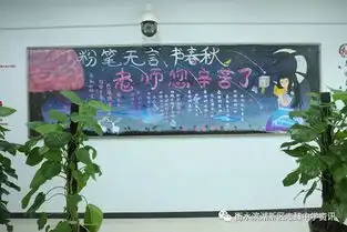 粉笔描绘心愿,黑板晕开浓情教师节板报评比落下帷幕