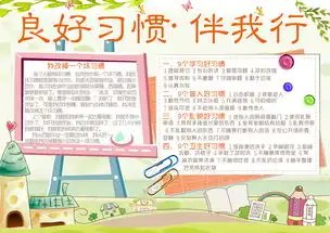 清新卡通良好习惯小报图片设计素材高清其他模板下载10.39mb13798329234分享其他大全