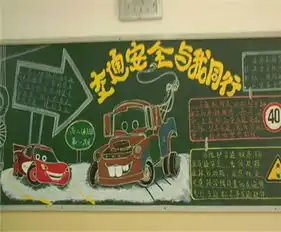 交通安全黑板报行车安全