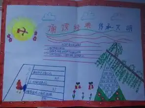 诵读经典,传承文明.手抄报应该写什么内容