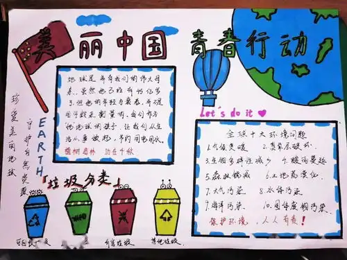 航管学院环境保护手抄报活动优秀作品出炉啦