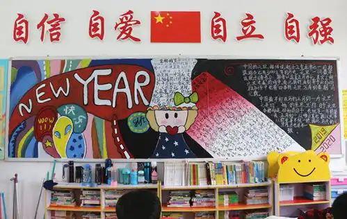 永嘉翔宇小学举行庆元旦,迎新年黑板报评比活动