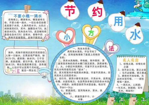 节约用水宣传手抄报模板素材