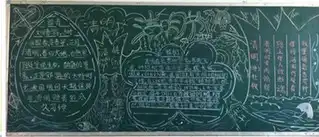 清明节黑板报扫墓