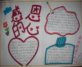 感恩节手抄报感谢生活让我祝福你