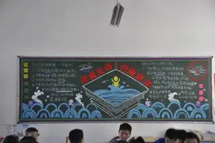 宣城市蓝天学校