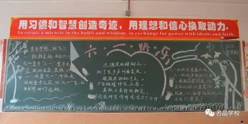 浓情端午感恩父母黑板报评比