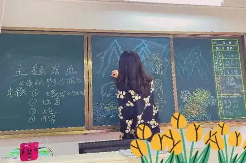 佛山现代商贸清明节手抄报