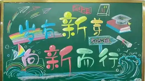 开学仪式感黑板报