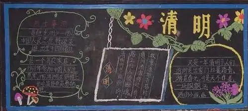 清明节黑板报清明食俗清明果
