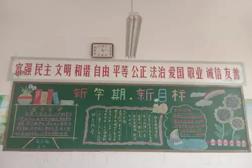 开学主题黑板报迎接新学期