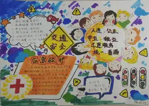 安全活动月系列活动之交通安全与应急救护主题手抄报制作活动