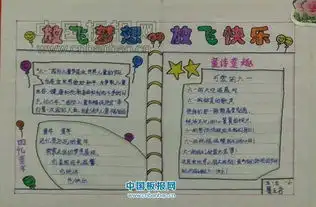 小学生四年级主题童心飞翔,快乐成长手抄报