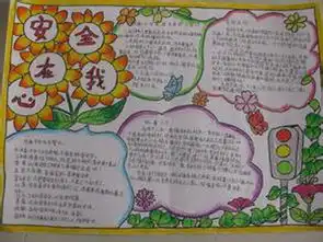 珍爱生命手抄报生命的一去不复返
