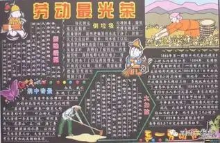 画手抄报步骤卡通素材边框实例