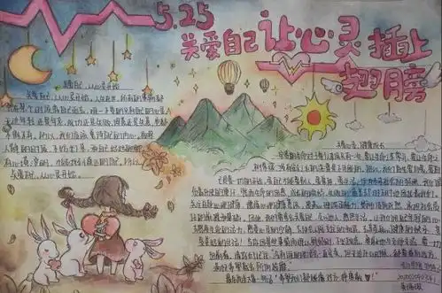 关爱自我,让心灵插上翅膀会计学院5.25我爱我活动心理手抄报大赛圆满结束