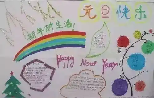 欢庆元旦班会课件活动方案,黑板报手抄报文字素材等,快快收藏