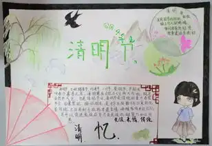 我们的节日清明节缅怀先烈学会感恩系列活动