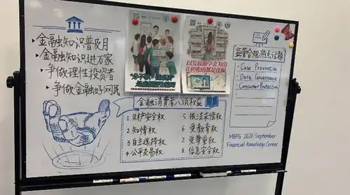 奔驰金融积极开展2020年度金融知识普及月金融知识进万家活动