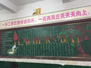 教师节黑板报评比