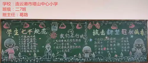 塔山小学小小黑板报,绘出战疫大能量