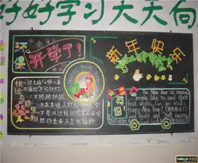 元旦黑板报元旦祝福短信问候祝福您