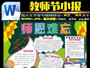 word教师节小报师恩难忘感恩电子手抄报素材图片模板worddoc设计图下载教师节手抄报大全编号18632726
