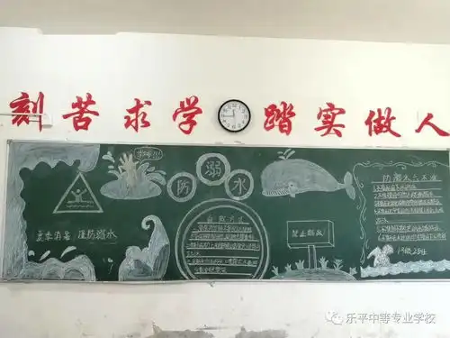 预防溺水珍爱生命乐平中专开展防溺水主题黑板报评比活动