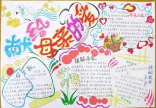 关于母爱手抄报图片