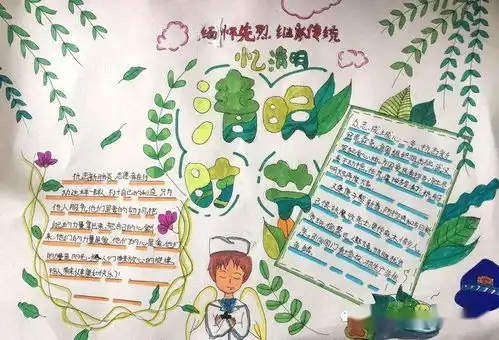 缅怀英烈感恩前行重庆市涪陵外国语学校清明祭抗疫英烈系列活动
