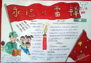 永远的雷锋手抄报图片