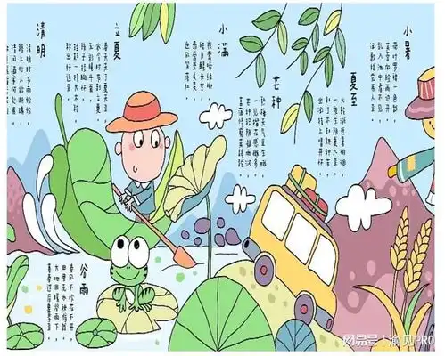 彭水知节气晓传统青少年二十四节气绘画作品展示活动