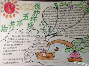 五水共治手抄报图片