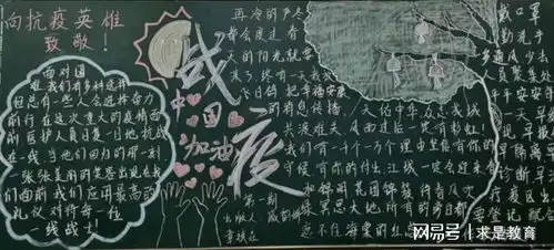 德清求是高中疫情防控你我同行高二年级主题黑板报评比活动