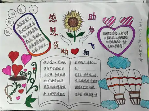 2021年春季学生资助宣传工作安排