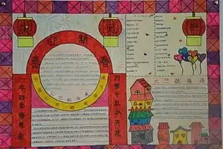马上元旦了,这份最全手抄报模板和资料,你一定用得上