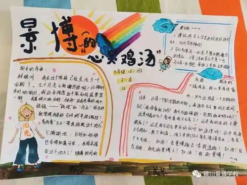 景博学校第三届成长感悟主题手抄报现场比赛获奖作品展