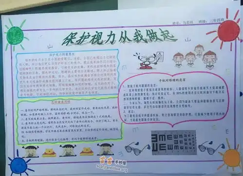 保护视力从我做起电子手抄报图片资料