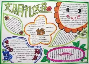 爸妈快收好这份史上最全手抄报作业模板,你一定用得上