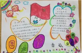 国庆节手抄报国庆节手抄报图片模板