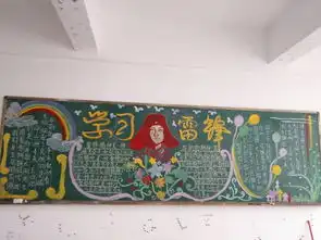 外语系举行学习雷锋精神黑板报设计大赛