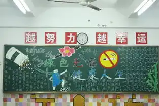 漳州一职校开展绿色无毒,健康人生主题黑板报评比活动