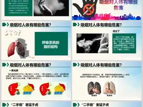 吸烟有害健康公益宣传世界无烟日ppt模板ppt下载思想品德教育大全编号17787350