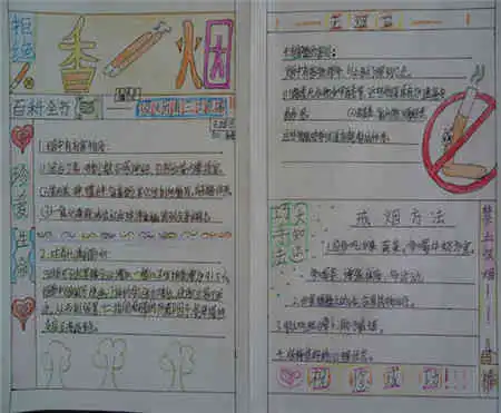 世界无烟日手抄报无烟少年,美好人生